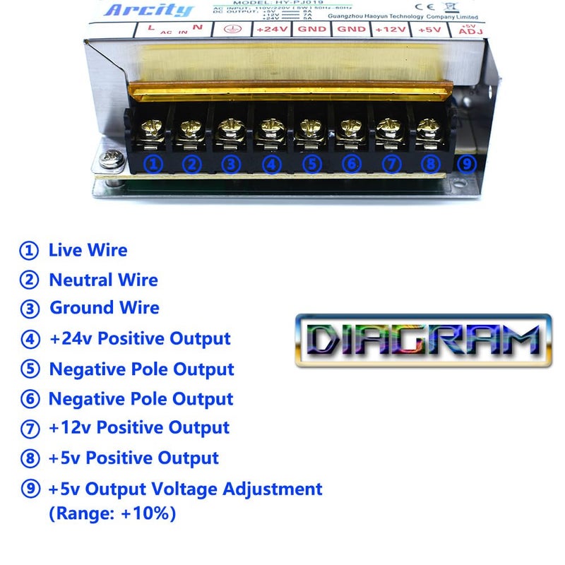 Arcity 5V 12V 24V Output Switching Power Supply Unit Adjustable for Video Multi Games Machine Console Cocktail CCTV Computer DIY New - Image 3